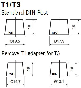 Battery Terminal Type T1/T3 Diagram