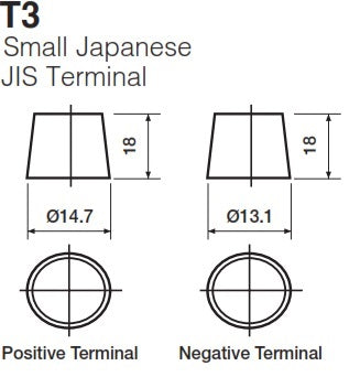Battery Terminal Type T3