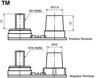 Battery Terminal Type TM